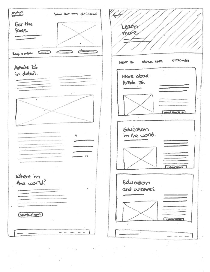 The fourth page of sketches, showing two hand-drawn website screens for the campaign